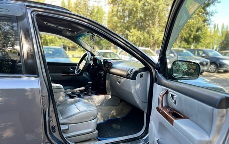 KIA Sorento IV, 2004 год, 585 000 рублей, 22 фотография