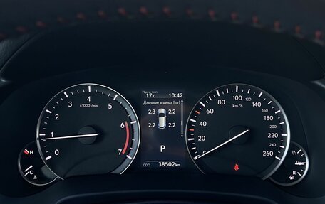 Lexus RX IV рестайлинг, 2021 год, 5 640 000 рублей, 20 фотография