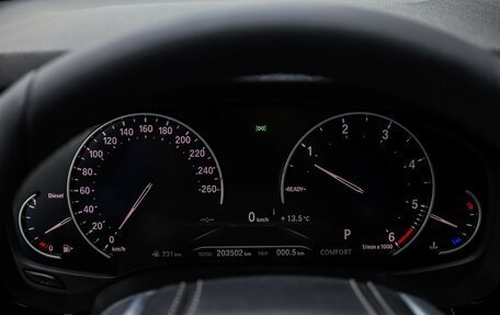 BMW 5 серия, 2019 год, 2 175 000 рублей, 17 фотография