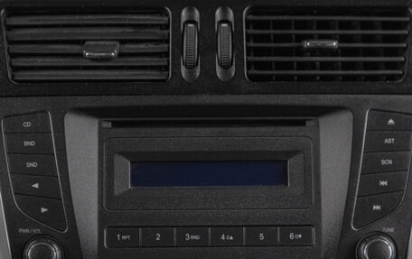 Geely Emgrand X7 I, 2015 год, 889 000 рублей, 13 фотография