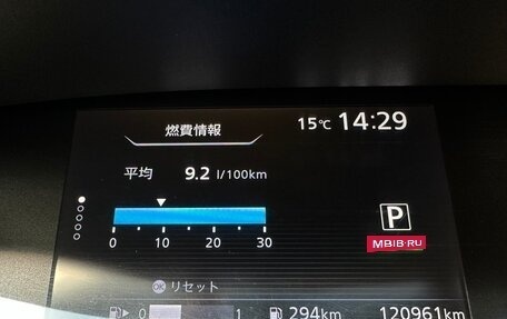 Nissan Serena IV, 2018 год, 1 950 000 рублей, 20 фотография