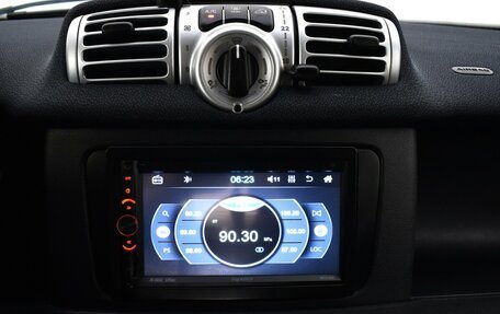 Smart Fortwo III, 2014 год, 485 000 рублей, 7 фотография