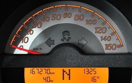 Smart Fortwo III, 2014 год, 485 000 рублей, 6 фотография
