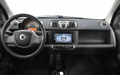 Smart Fortwo III, 2014 год, 485 000 рублей, 5 фотография