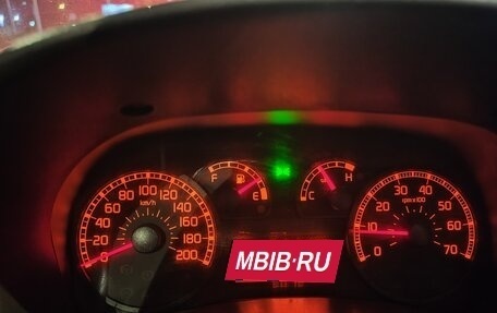 Fiat Panda II, 2007 год, 850 000 рублей, 7 фотография