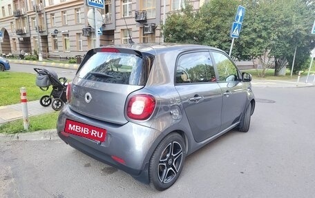 Smart Forfour II, 2018 год, 990 000 рублей, 6 фотография
