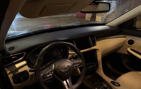 Infiniti QX50 II, 2020 год, 2 650 000 рублей, 7 фотография