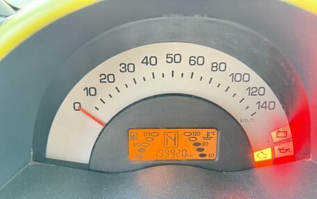 Smart Fortwo III, 2002 год, 410 000 рублей, 11 фотография