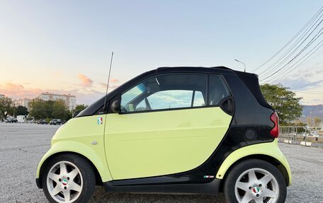 Smart Fortwo III, 2002 год, 410 000 рублей, 5 фотография
