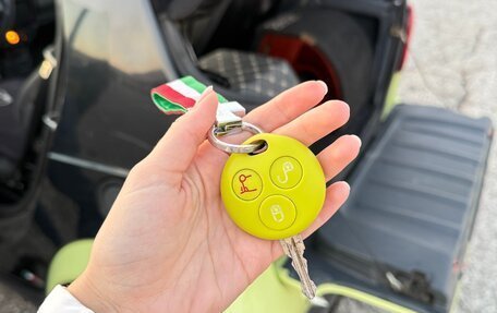 Smart Fortwo III, 2002 год, 410 000 рублей, 14 фотография