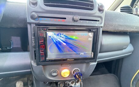 Smart Fortwo III, 2002 год, 410 000 рублей, 13 фотография