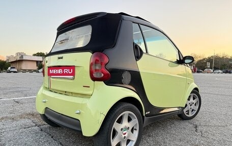 Smart Fortwo III, 2002 год, 410 000 рублей, 7 фотография
