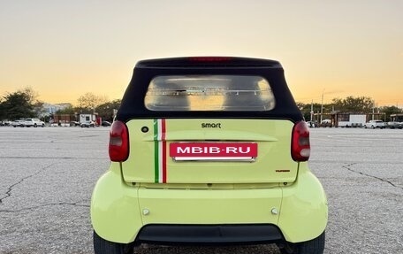 Smart Fortwo III, 2002 год, 410 000 рублей, 4 фотография