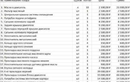 BMW 7 серия, 2008 год, 1 300 000 рублей, 8 фотография