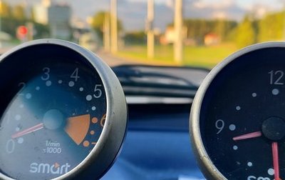 Smart Fortwo III, 2000 год, 423 000 рублей, 1 фотография