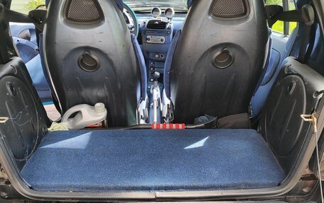 Smart Fortwo III, 2000 год, 423 000 рублей, 18 фотография