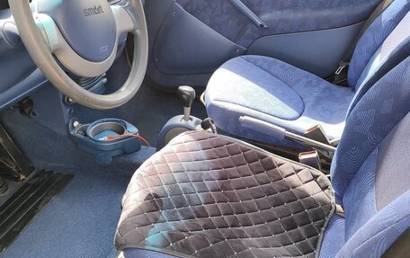 Smart Fortwo III, 2000 год, 423 000 рублей, 16 фотография