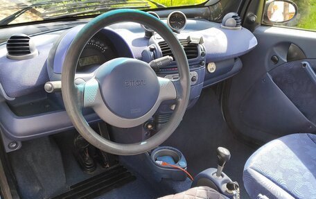 Smart Fortwo III, 2000 год, 423 000 рублей, 17 фотография