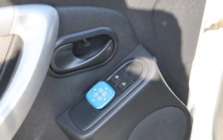 Renault Duster I рестайлинг, 2012 год, 646 600 рублей, 17 фотография