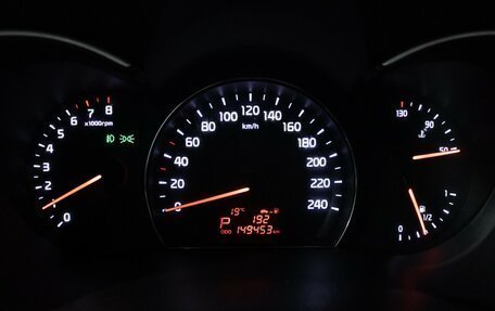 KIA Sorento II рестайлинг, 2014 год, 1 699 777 рублей, 12 фотография