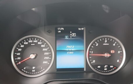 Mercedes-Benz GLC, 2021 год, 4 134 000 рублей, 5 фотография