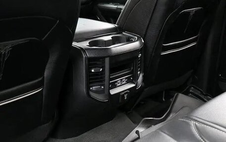 Rambler 1500, 2022 год, 9 200 000 рублей, 22 фотография