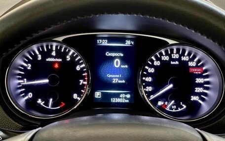 Nissan X-Trail, 2015 год, 1 699 000 рублей, 33 фотография