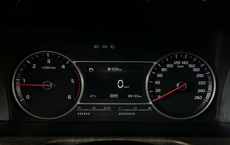 KIA Sorento IV, 2020 год, 3 640 000 рублей, 14 фотография