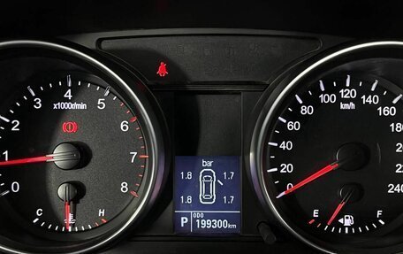 Haval H6, 2016 год, 990 000 рублей, 20 фотография