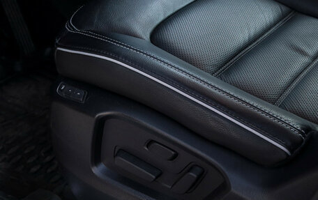 Mazda CX-5 II, 2024 год, 4 300 000 рублей, 18 фотография