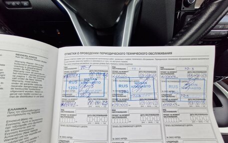 Nissan Qashqai, 2020 год, 2 550 000 рублей, 15 фотография
