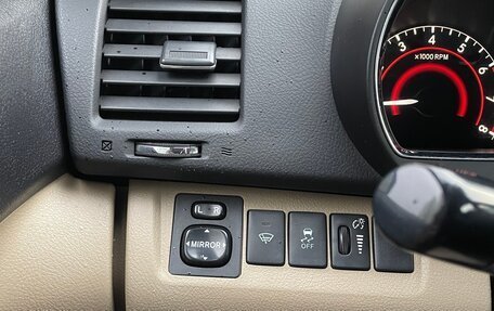 Toyota Highlander III, 2010 год, 1 635 000 рублей, 31 фотография