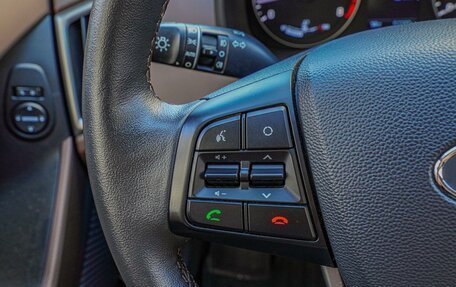 Hyundai Creta I рестайлинг, 2021 год, 2 350 000 рублей, 14 фотография