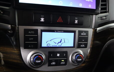 Hyundai Santa Fe III рестайлинг, 2012 год, 1 359 990 рублей, 19 фотография