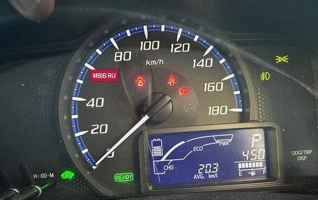 Toyota Succeed I рестайлинг, 2019 год, 1 500 000 рублей, 11 фотография