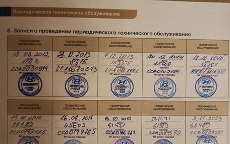Hyundai Solaris II рестайлинг, 2011 год, 950 000 рублей, 7 фотография