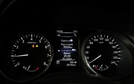 Nissan X-Trail, 2020 год, 2 839 000 рублей, 16 фотография