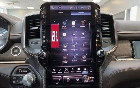 Rambler 1500, 2025 год, 8 000 000 рублей, 21 фотография