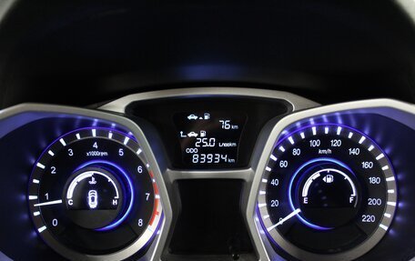 JAC S3, 2021 год, 870 000 рублей, 11 фотография