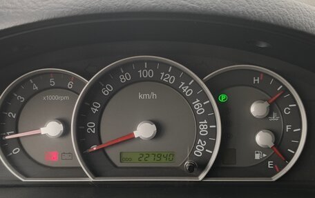 KIA Sorento IV, 2008 год, 900 000 рублей, 9 фотография