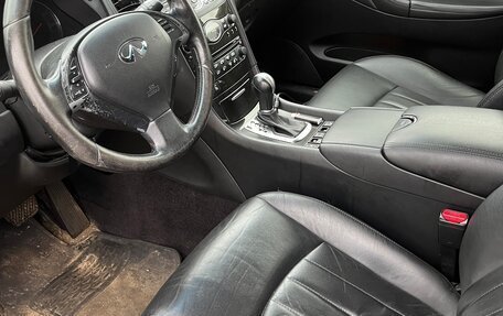 Infiniti EX, 2008 год, 400 000 рублей, 19 фотография