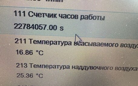 BMW X3, 2015 год, 2 460 000 рублей, 16 фотография