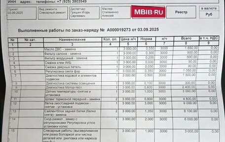Volkswagen Passat B5+ рестайлинг, 2001 год, 800 000 рублей, 16 фотография