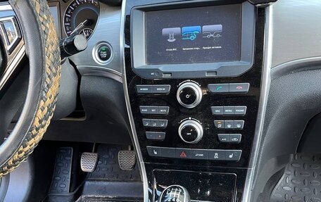 Haval H2, 2018 год, 1 200 000 рублей, 13 фотография