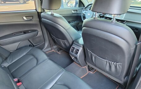 KIA Optima IV, 2018 год, 1 729 000 рублей, 8 фотография