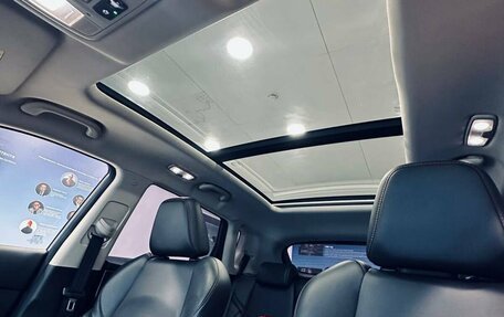 Changan CS35 Plus, 2023 год, 1 990 000 рублей, 17 фотография