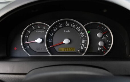 KIA Sorento IV, 2007 год, 800 000 рублей, 13 фотография