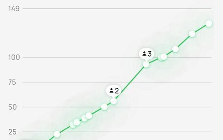 Hyundai Solaris II рестайлинг, 2014 год, 699 000 рублей, 24 фотография