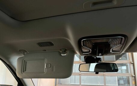 Changan CS55 I, 2023 год, 1 960 000 рублей, 33 фотография