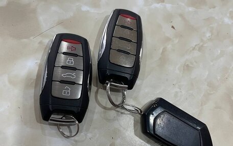 Haval F7x I, 2023 год, 2 300 000 рублей, 31 фотография